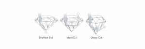The 4Cs – Diamond Cut2 300x101 1